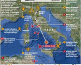 ustica
